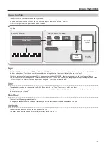 Предварительный просмотр 21 страницы Roland RD-300NX Owner'S Manual