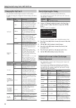 Предварительный просмотр 44 страницы Roland RD-300NX Owner'S Manual