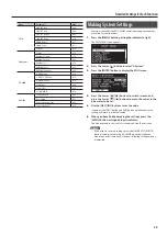 Предварительный просмотр 59 страницы Roland RD-300NX Owner'S Manual