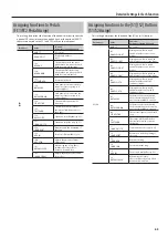 Предварительный просмотр 65 страницы Roland RD-300NX Owner'S Manual