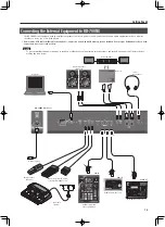 Предварительный просмотр 14 страницы Roland RD-700NX Owner'S Manual