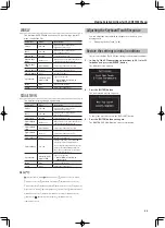 Предварительный просмотр 52 страницы Roland RD-700NX Owner'S Manual