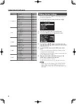 Предварительный просмотр 65 страницы Roland RD-700NX Owner'S Manual