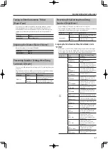 Предварительный просмотр 66 страницы Roland RD-700NX Owner'S Manual