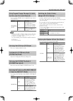 Предварительный просмотр 68 страницы Roland RD-700NX Owner'S Manual