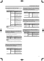 Предварительный просмотр 70 страницы Roland RD-700NX Owner'S Manual