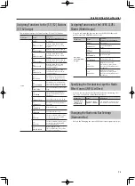 Предварительный просмотр 72 страницы Roland RD-700NX Owner'S Manual