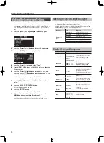 Предварительный просмотр 75 страницы Roland RD-700NX Owner'S Manual