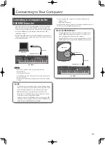 Предварительный просмотр 88 страницы Roland RD-700NX Owner'S Manual