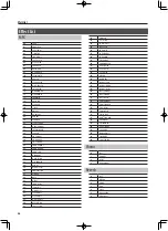 Предварительный просмотр 95 страницы Roland RD-700NX Owner'S Manual