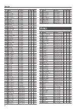 Preview for 6 page of Roland RD-800 Sound List