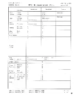 Preview for 19 page of Roland RE-3 Owner'S Manual