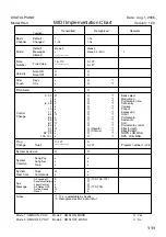 Preview for 113 page of Roland RG-3 Owner'S Manual