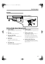 Предварительный просмотр 19 страницы Roland RG-3M Owner'S Manual