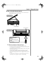 Preview for 35 page of Roland RG-7 Owner'S Manual