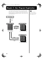 Preview for 80 page of Roland RG-7 Owner'S Manual