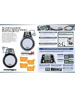 Preview for 2 page of Roland RHYTHM COACH RMP-3 Specifications