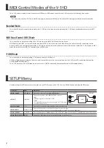 Preview for 2 page of Roland ROL-V-1HD Manual