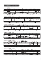 Предварительный просмотр 19 страницы Roland RP102 Owner'S Manual