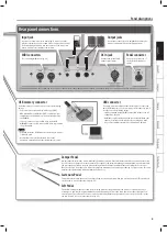 Предварительный просмотр 9 страницы Roland RP301R Owner'S Manual