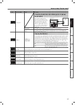 Предварительный просмотр 27 страницы Roland RP301R Owner'S Manual