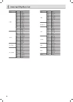 Предварительный просмотр 36 страницы Roland RP301R Owner'S Manual