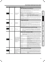 Предварительный просмотр 65 страницы Roland RP301R Owner'S Manual