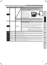 Предварительный просмотр 67 страницы Roland RP301R Owner'S Manual