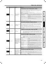 Предварительный просмотр 105 страницы Roland RP301R Owner'S Manual