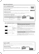 Предварительный просмотр 106 страницы Roland RP301R Owner'S Manual