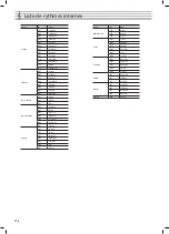 Предварительный просмотр 116 страницы Roland RP301R Owner'S Manual