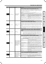 Предварительный просмотр 145 страницы Roland RP301R Owner'S Manual