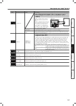 Предварительный просмотр 147 страницы Roland RP301R Owner'S Manual