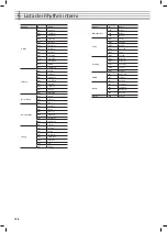 Предварительный просмотр 156 страницы Roland RP301R Owner'S Manual