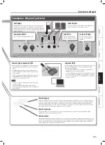 Предварительный просмотр 169 страницы Roland RP301R Owner'S Manual