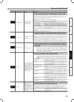 Предварительный просмотр 185 страницы Roland RP301R Owner'S Manual