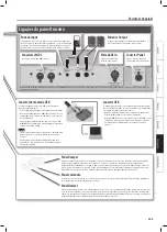 Предварительный просмотр 209 страницы Roland RP301R Owner'S Manual