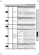 Предварительный просмотр 225 страницы Roland RP301R Owner'S Manual