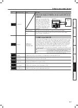 Предварительный просмотр 227 страницы Roland RP301R Owner'S Manual