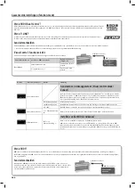 Предварительный просмотр 266 страницы Roland RP301R Owner'S Manual