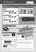 Preview for 8 page of Roland RP302 Owner'S Manual