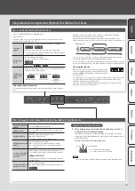 Предварительный просмотр 5 страницы Roland RP501R Owner'S Manual