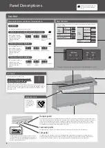 Предварительный просмотр 8 страницы Roland RP501R Owner'S Manual