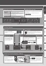 Предварительный просмотр 9 страницы Roland RP501R Owner'S Manual