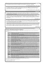 Предварительный просмотр 25 страницы Roland RP501R Owner'S Manual