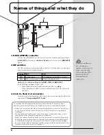 Preview for 6 page of Roland RPC-1 Owner'S Manual