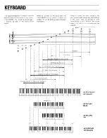 Preview for 7 page of Roland RS-09 Owner'S Manual