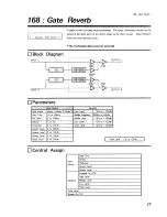 Preview for 15 page of Roland RSP-550 Algorithm Manual