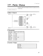 Preview for 29 page of Roland RSP-550 Algorithm Manual