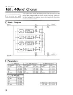 Preview for 32 page of Roland RSP-550 Algorithm Manual